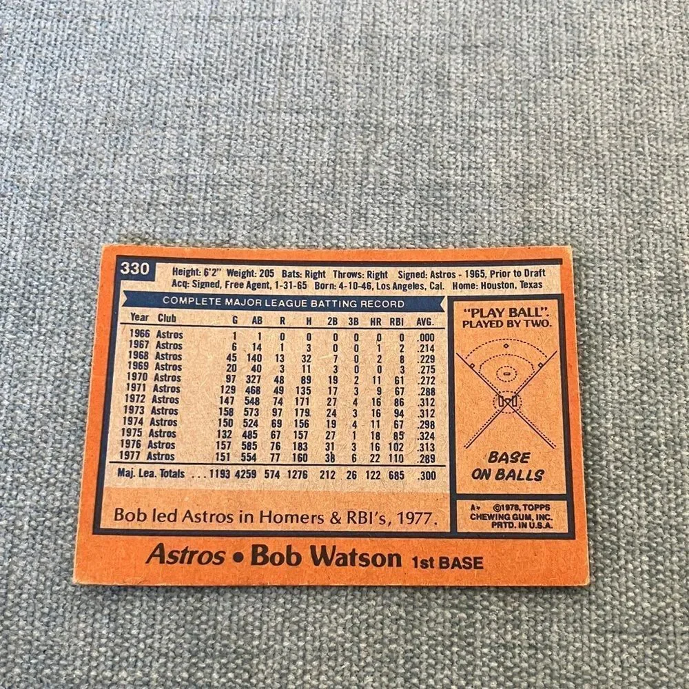 1978 Topps Houston Astros Baseball Card Trading Card